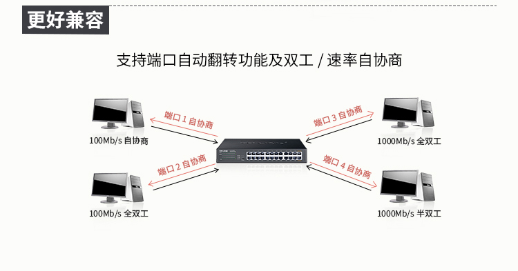 專業無錫監控