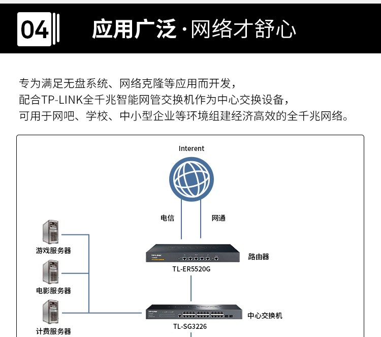專業無錫遠程監控